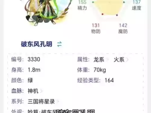 孔明技能升级顺序,孔明技能升级顺序是什么插图1 孔明技能升级顺序,孔明技能升级顺序是什么插图1