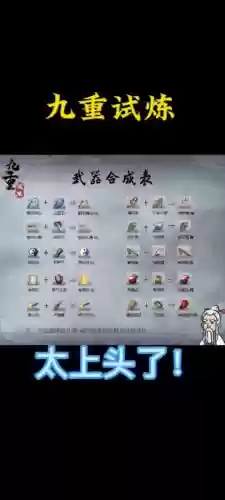 校园修神录5.3攻略,校园修神录56攻略视频插图1 校园修神录5.3攻略,校园修神录56攻略视频插图1