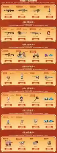 cf每月永久武器,穿越火线最近活动拿永久武器插图1 cf每月永久武器,穿越火线最近活动拿永久武器插图1