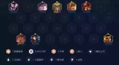 暗三6人阵容搭配,暗三会作用大吗插图 暗三6人阵容搭配,暗三会作用大吗插图