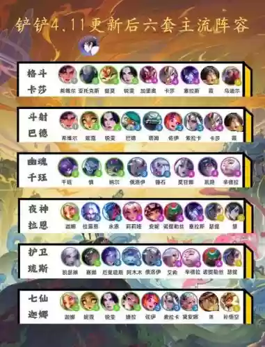 暗三6人阵容搭配,暗三会作用大吗插图1 暗三6人阵容搭配,暗三会作用大吗插图1