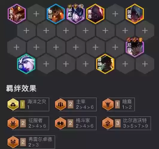 尼可拉丝装备和加点,尼克拉丝插图 尼可拉丝装备和加点,尼克拉丝插图