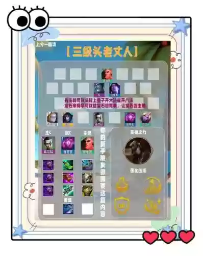 这赛季强势阵容搭配，这个赛季谁最强插图1