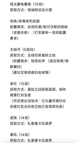 星际战甲武器如何充能,星际战甲武器怎么充能插图 星际战甲武器如何充能,星际战甲武器怎么充能插图