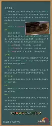 龙门绝境好装备,龙门绝境新装备提示插图 龙门绝境好装备,龙门绝境新装备提示插图