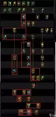 dnf奶妈护盾技能叫什么,dnf2020奶妈护石插图 dnf奶妈护盾技能叫什么,dnf2020奶妈护石插图