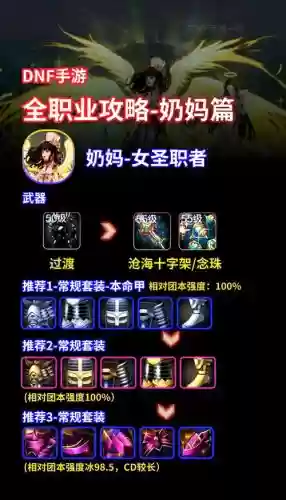 dnf奶妈护盾技能叫什么,dnf2020奶妈护石插图1 dnf奶妈护盾技能叫什么,dnf2020奶妈护石插图1