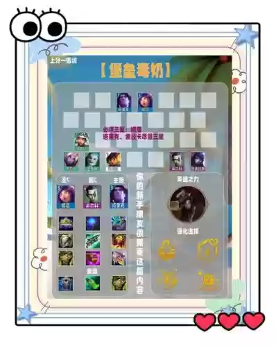 挑战阵容搭配最新版,挑战模式能出ss吗插图1 挑战阵容搭配最新版,挑战模式能出ss吗插图1