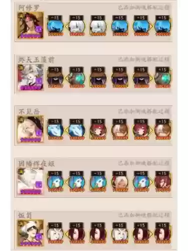 姑获鸟吸血姬搭配阵容,姑获鸟和吸血姬搭配插图 姑获鸟吸血姬搭配阵容,姑获鸟和吸血姬搭配插图