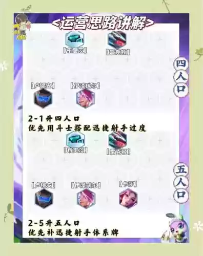 卡萨如何快速进化三个技能,卡萨怎么快速进化三个技能插图 卡萨如何快速进化三个技能,卡萨怎么快速进化三个技能插图