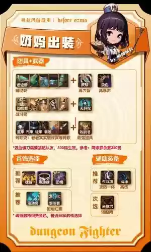 奶妈远古装备选择图解,奶妈装备搭配图100神话插图1 奶妈远古装备选择图解,奶妈装备搭配图100神话插图1